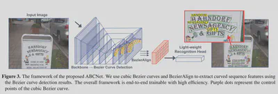 abc-framework.png