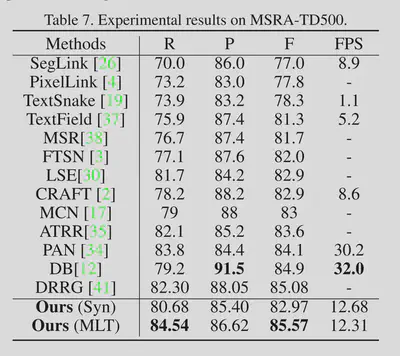 bpm-sota3.png