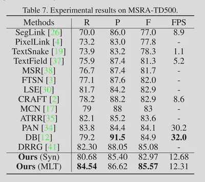 bpm-sota3.png