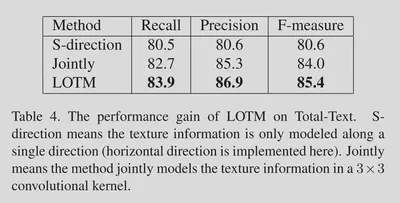 contournet-exp-lotm2.png