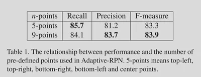 contournet-exp-rpn.png