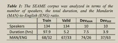 seame-dataset.png