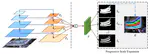 【论文】Shape Robust Text Detection with Progressive Scale Expansion Network