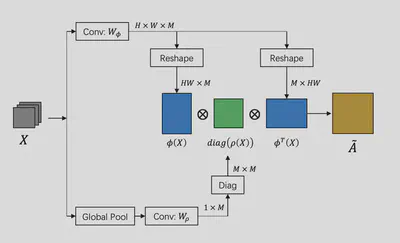 pyramid-gr-module.png