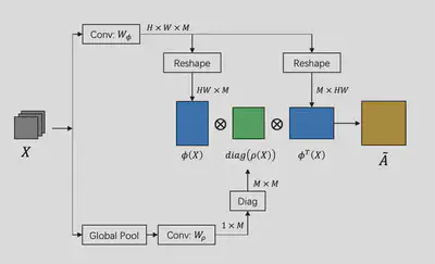 pyramid-gr-module.png 